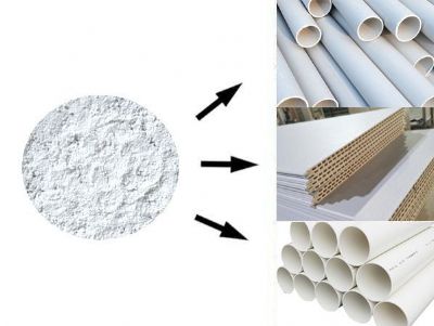 點擊查看詳細信息<br>標題：新一代加工功能改性劑系列NX-2012（環保型） 閱讀次數：6203